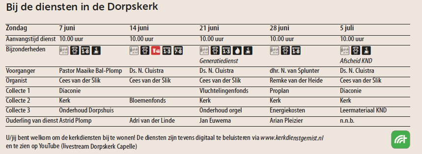 20260607_dorpskerk